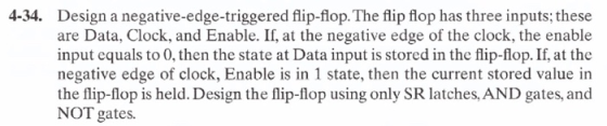 4-34. Design a negative-edge-triggered flip-flop. The flip flop has three inputs; these are Data, Clock, and Enable. If, at t