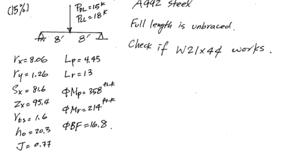 05%] Fll lewgth is unbraceol Check if W21x44 w ry 1.26 Lys13 Pt-M