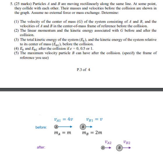 5. (25 marks) Particles A and B are moving rectilinearly along the same line. At some point, they collide with each other. Th