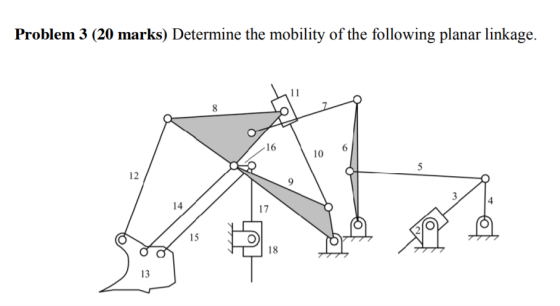 Problem 3 (20 marks) Determine the mobility of the following planar linkage 16 10 12 4 14 17 15 18 13