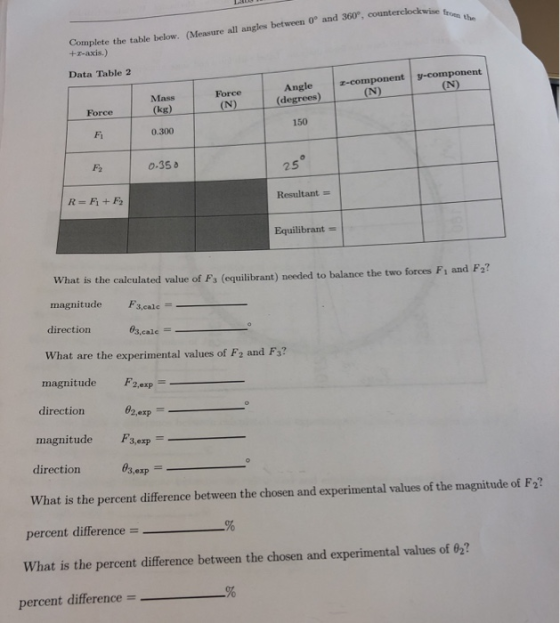 Complete the table below. (Measure all angles bet ween 0° and 360, counterclockwise fzon the +z-axis.) Data Table 2 g-compone