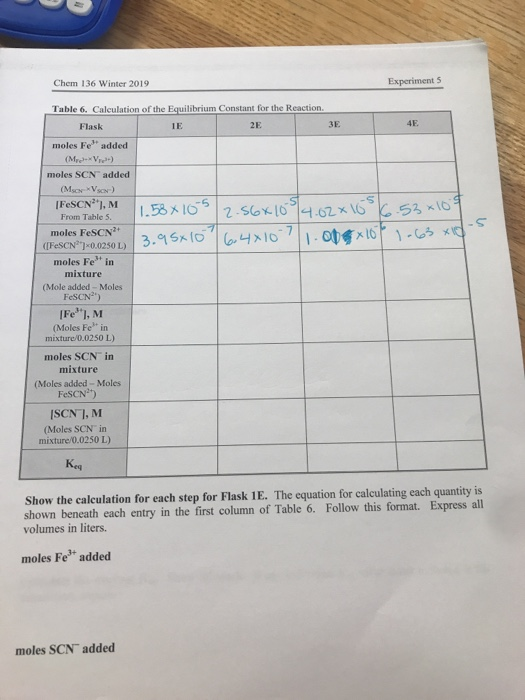 Chem 136 Winter 2019 Table 6. Caleulation of the Equilibrium Constant for the Reaction. moles Fe added Flask IE 2E 3E 4E mole
