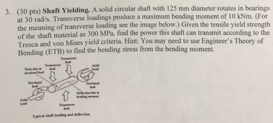 (30 pts) Shaft Yielding. A solid circular shaft with 125 mm diameter rotates in bearings at 30 rad/s. Transverse loadings pro
