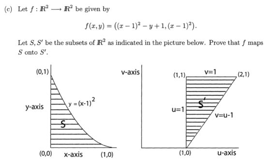 (c) Let f : IR2 -R2 be given by f(x,)= (a1)2-y1, (-12) Let S, S be the subsets of R2 as indicated in the picture below. Prov