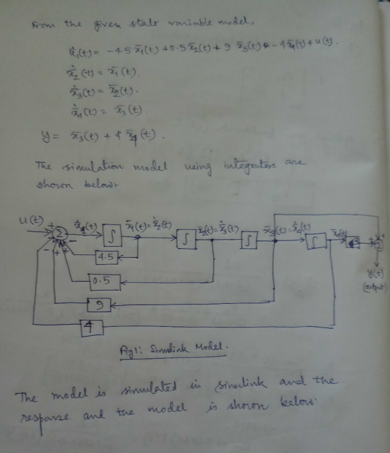 50)= 2(t) . uai shewn elow 4.5 The model is onwula tal (binolink and the respanre ant the modet i shnun elo