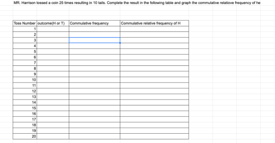 MR. Harrison tossed a coin 25 times resulting in 10 tails. Complete the result in the following table and graph the commulati