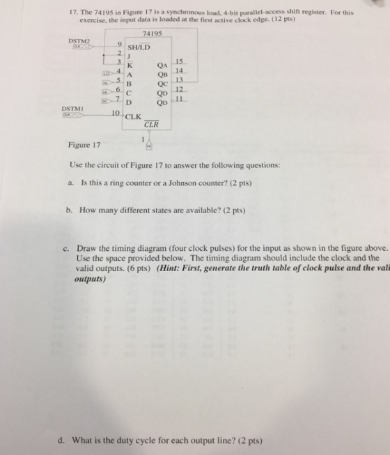 17. The 74195 in Figure 17 is a synchronous load, 4-bit parallel-access shift register. For this exercise, the input data is
