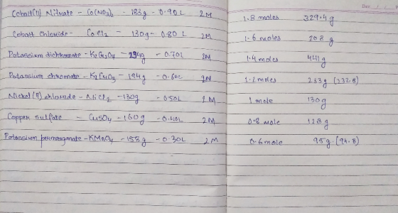 Date Cabatl Nidsate- 183 ¢ - 0.40L 2M 1.8 mmoles 329.4 9 Co el lobat Chloide 1304 080 L 2M 6 aeles 208 Potossium dicheamate B