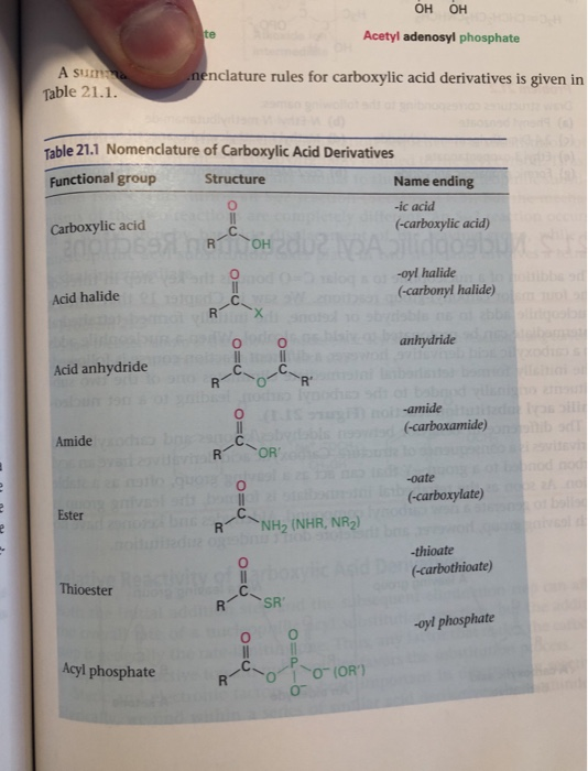 он он te Acetyl adenosyl phosphate A sum Table 21.1. nclature rules for carboxylic acid derivatives is given in able 21.1 Nom