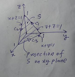 dt7-/ Czy 1 Pralection of S on y plane N