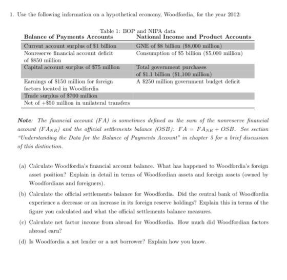 1. Use the following information on a hypothetical economy, Woodfordia, for the year 2012: Table 1: BOP and NIPA data Nationa