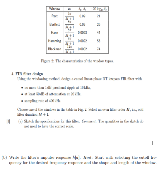 0.09 Rect Bartlett Hann 21 26 0.0063 44 amming0.0022 53 74 M+1 M1 +1 M+1 0.05 12π ckman0.0002 Figure 2: The characteristics o
