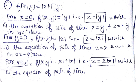 ti thu e4uation o th yz-plane