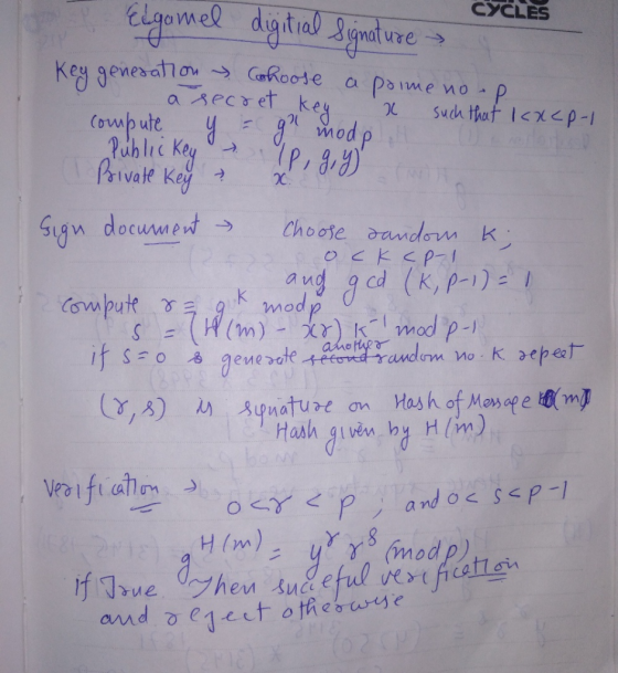 CYCLES Comp ufe ว้เ sa l C vate Key 2 2X a u e ap e