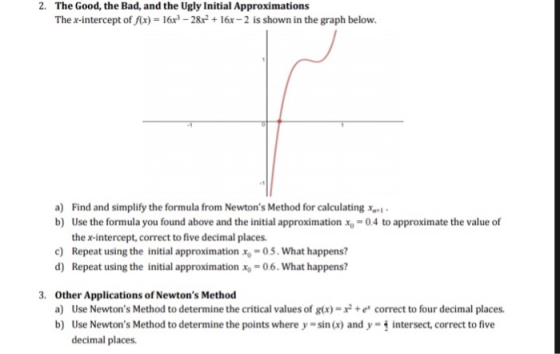 2. The Good, the Bad, and the Ugly Initial Approximations The x-intercept of x) 6r-28r+16r 2 is shown in the graph below a) F