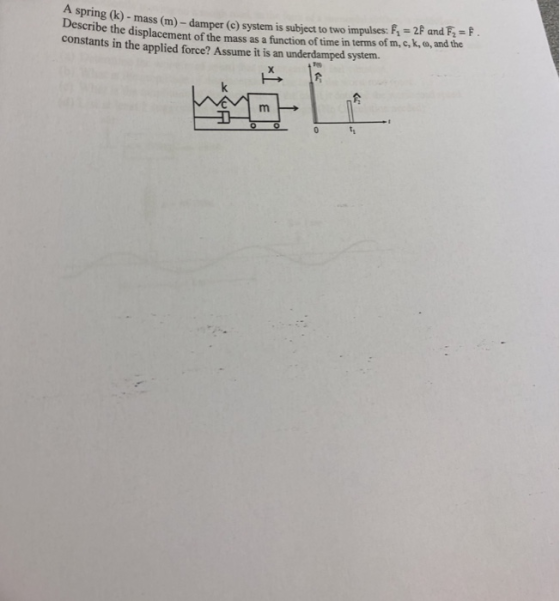 A s Spring (k)-mass (m)- damper (c) system is subject to two impulses: F-2F and F-F escribe the displacement of the mass as a