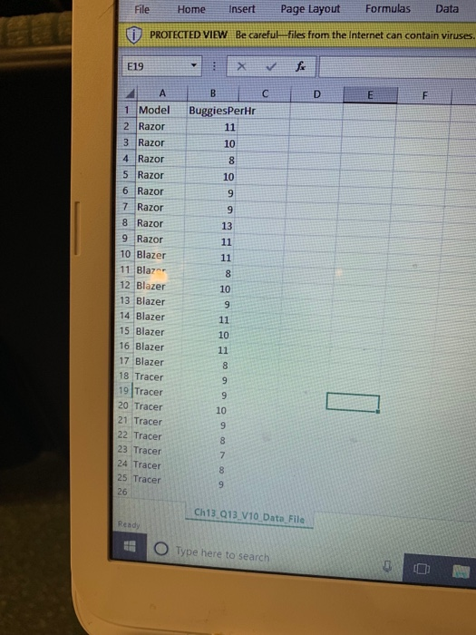 File Home Insert Page Layout Formulas Data PROTETED VIEW Be careful files from the Internet can contain viruses E19 1 Model B