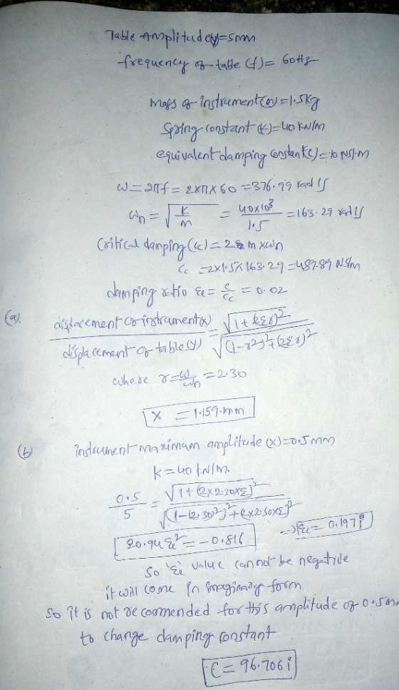 0 ぢ掘ー. C.197-) 오ο.ge- al n~ -0,81(1 to charge daon ping enstant
