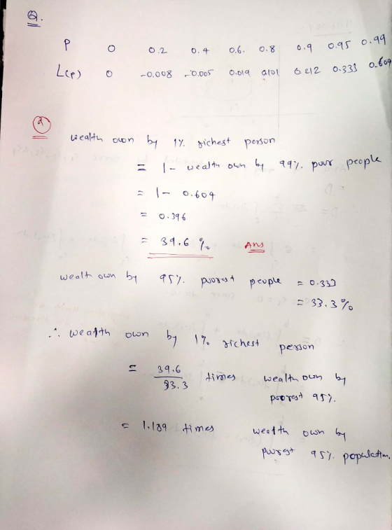 0.6 5 2 0333 2 Cr) -0.008 00o.o14 alo wealth oon 1% dichest person 917, pour people 1- teal, oen 604 o 346 Weath own 33.3% st