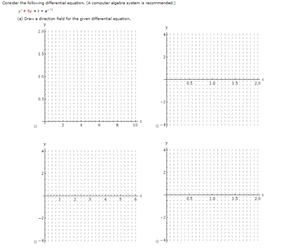Consider the following differential equation. (A computer algebra system is recommended.) 7t (a) Draw a direction field for t
