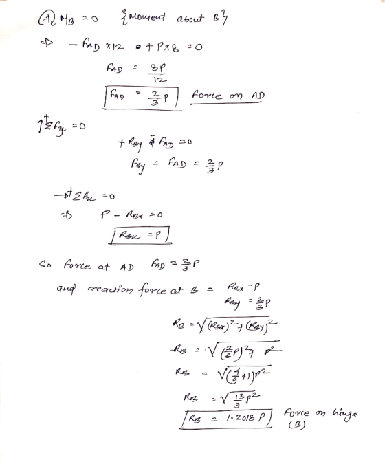 louent aLout B 2 P FAD 12 forie on AD faD 를P fey P- Rax fAD force at A D fere qud reacir RaKox)sy) 2 hinga Fore / /. 20/8 P R