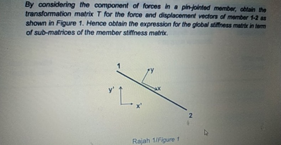 By considering the component of forces in a pin-jointed member, obfain the transformation matrix T for the force and displace