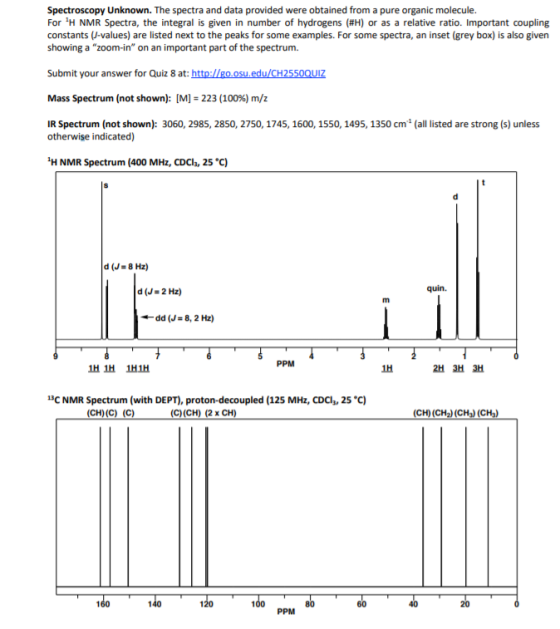 Spectroscopy Unknown. The spectra and data provided were obtained from a pure organic molecule. For iH NMR Spectra, the integ