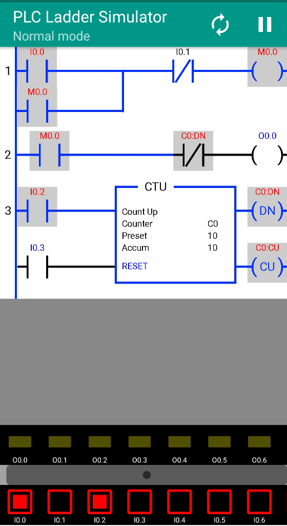 PLC Ladder Simulator I Normal mode 0.1 M0.0 0.0 M0.0 CO:DN 00.0 MO.0 CTU CO:DN 10.2 DN Count Up Counter Preset Accum CO CO:CU