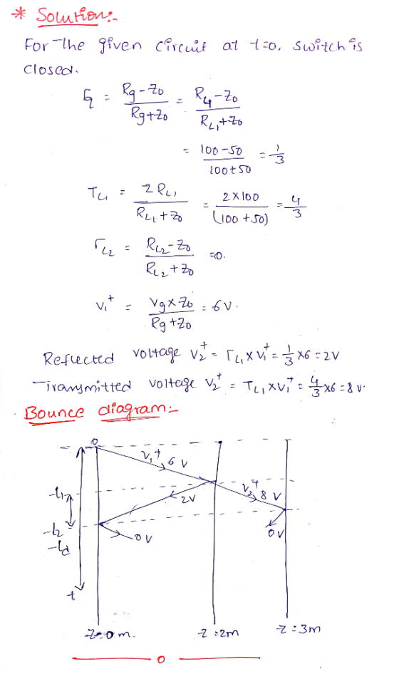 Solutien Crcuit at 0, Switch s For lhe fven Closed -70 R. RLi+o l00-So 0otSo Tu 2X loo RLL20 100 +So) ,t 20 Vg V VI 2V Refect