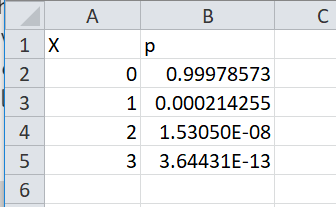 A B C 1 X 0.99978573 2 0 3 1 0.000214255 4 2 1.53050E-08 3 3.64431E-13 6
