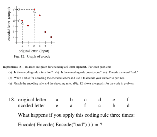 original letter (input) Fig. 12: Graph of a code In problems 15 18, rules are given for encoding a 6 letter alphabet. For eac