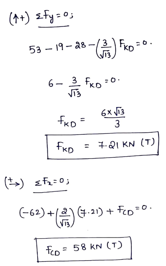 3 FD 53 1 a8 WT3 6- 3 FD 6* Ji3 3 fKD 1 KN (T) FKD ()zf0 .21) FD (-62) Fen58 kN (T)