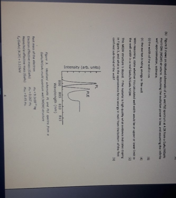 (b) Flgure 3 shows an ideallsed schematic of a PL and PLE spectrum at 4.2K from a GaAs/AIGaAs multi QW (MOW) structure. Assum