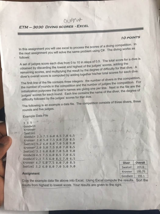 ETM-3030 DIVING SCORES EXCEL 10 POINTS In this assignment you will use excel to process the scores of a diving competition. I