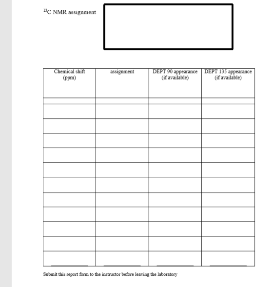 1C NMR assignment DEPT 135 appearance (if available) Chemical shift (ppm) DEPT 90 appearance (if available) assignment Submit