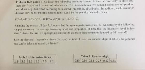 Problem 1(35 points): Consider the following inventory system. 8 items are currently in stock afnd there are 7 days until the