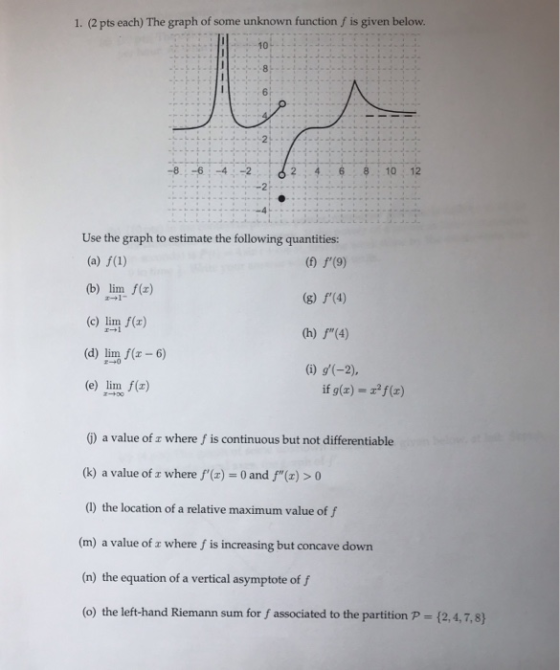 1. (2 pts each) The graph of some unknown function f is given below. 10 6/ 8-64-2 624 10 12 Use the graph to estimate the fol