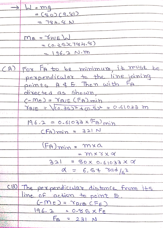 CAD Fox Fe to be minimuist be ng F231 N