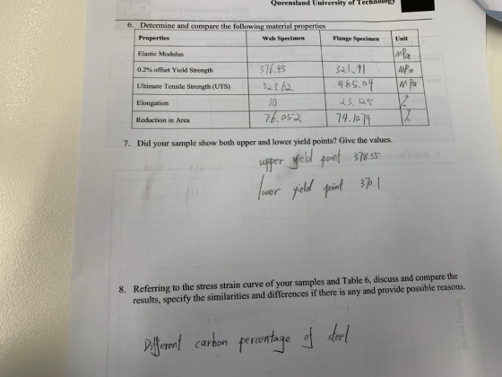 Queensland University of Technolog 6. Determine and compare the following material properties Properties Web Specimen Flange