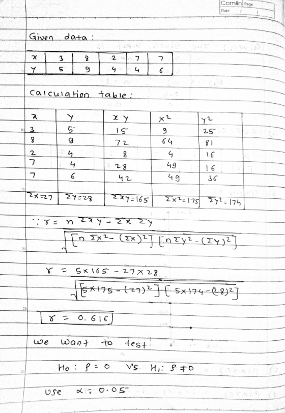 Camin Page Date 2. 5 2ST 2. 36 K 27 y =29 165 2X5- x2 uve oa o test eS+
