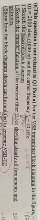 )(This question is not related to Q1 Part a) For the VSB transmitter block diagram in the figure,- (t)-2000 sine (4000m) andt