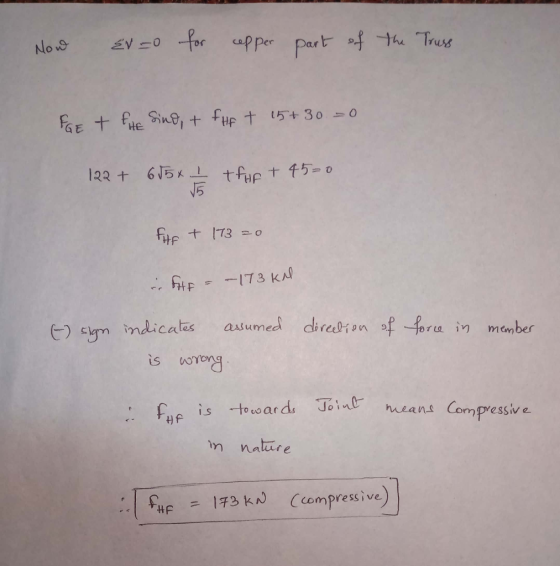 cep per ra i member ㈠sam indicates aasumed is worerng rds Joinじmeant Compressive im nalure Ccompress ve