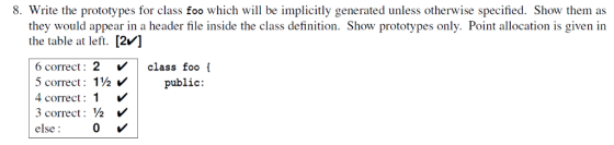 8. Write the prototypes for class foo which will be implicitly generated unless otherwise specified. Show them as they would