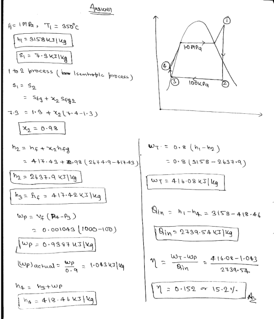 Anasuoey 1 to 2 process (law Ísemhaャle þocess) S a S 2 : 0.8 (31 S8-2639.9) 41 チ·43+R-98 (2644.9-チほ43 ב n. 2子34·57. in