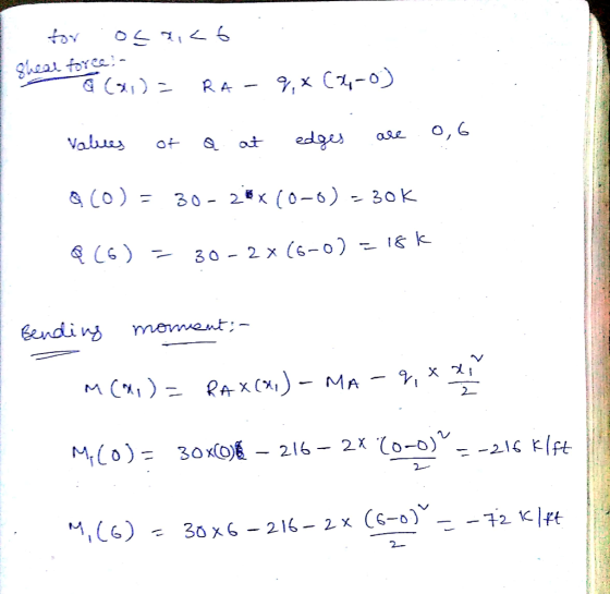 aol endi w memant: 216-2X