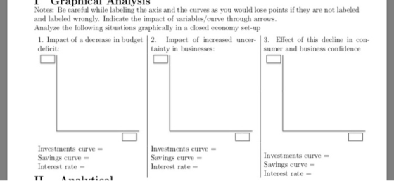 Notes: Be careful while labeling the axis and the curves as you would lose points if they are not labeled and labeled wrongly