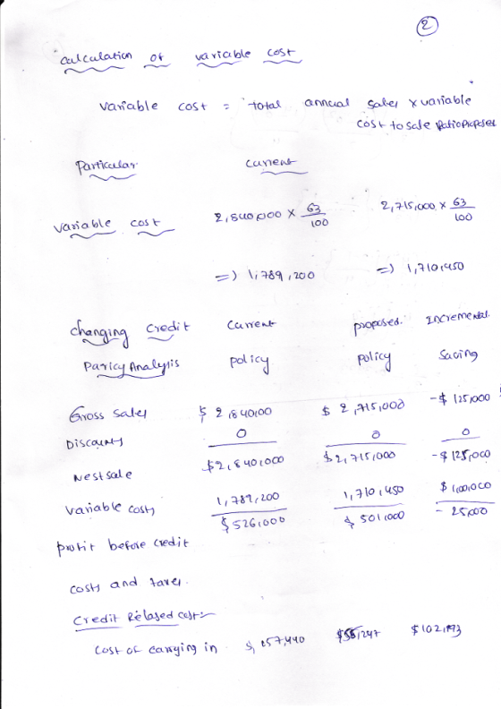 vanable cost annca Saler x uaviable Vana ole cost 1oo Loo I, 구89 , 200 CYedi t CCrei. cha popcsed. cemea Panic A Sacin po oS
