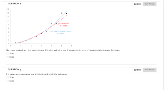 QUESTION 8 1 points Save Answer 18 16 14 12 10 0.9555x16083 R 0.9802 -0.5079x2+0.2824x+0.0022 R-0.9774 The power law (red) tr