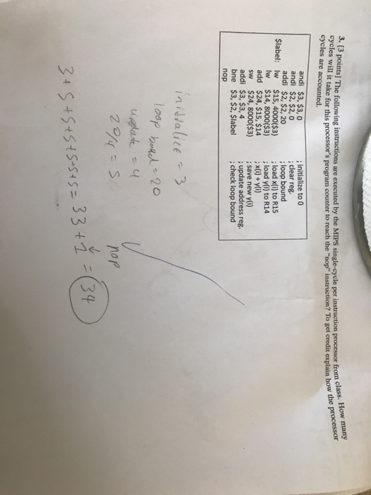 How many sor following instructions are executed by the MIPS single-cycle per instruction processor from class proces cycles