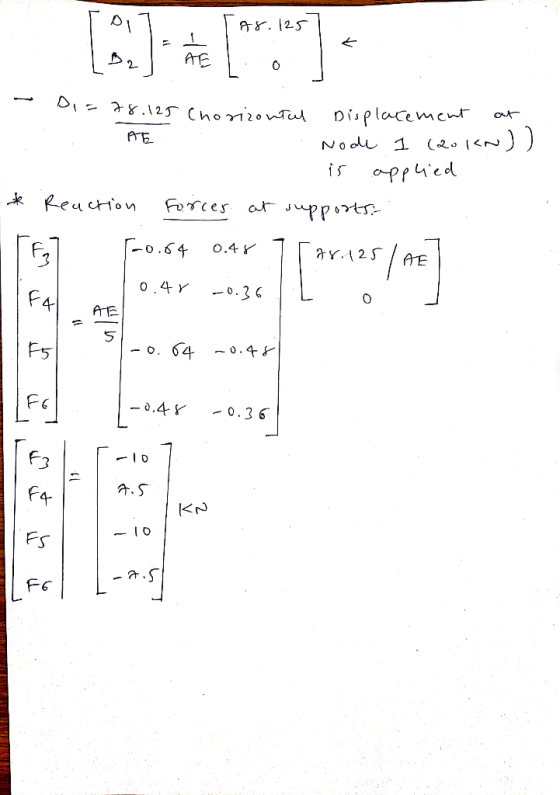 A&. 25 AE Di 8.\ 25 (ho20 l Displacemcnt No d 1 AE oppucd ar Jupports FOrces o.64 o.4Y Y.25 AE 0 4Y 0.3 6 ATE 64 0.4 F5 Fc -a